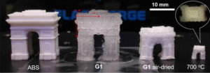 rétrécissement 3D