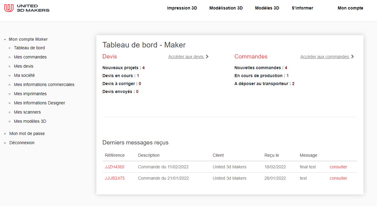 tableau de bord makers mars22