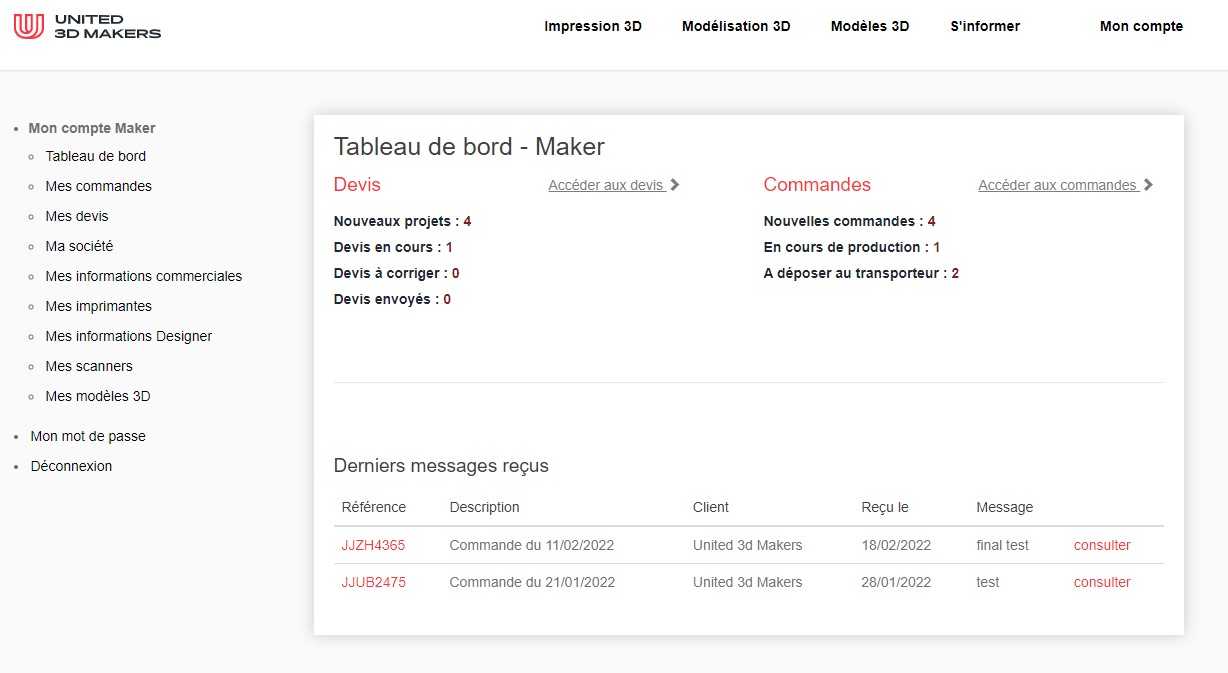 tableau de bord makers mars22