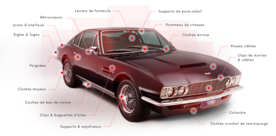 voiture piece detachees impression 3D